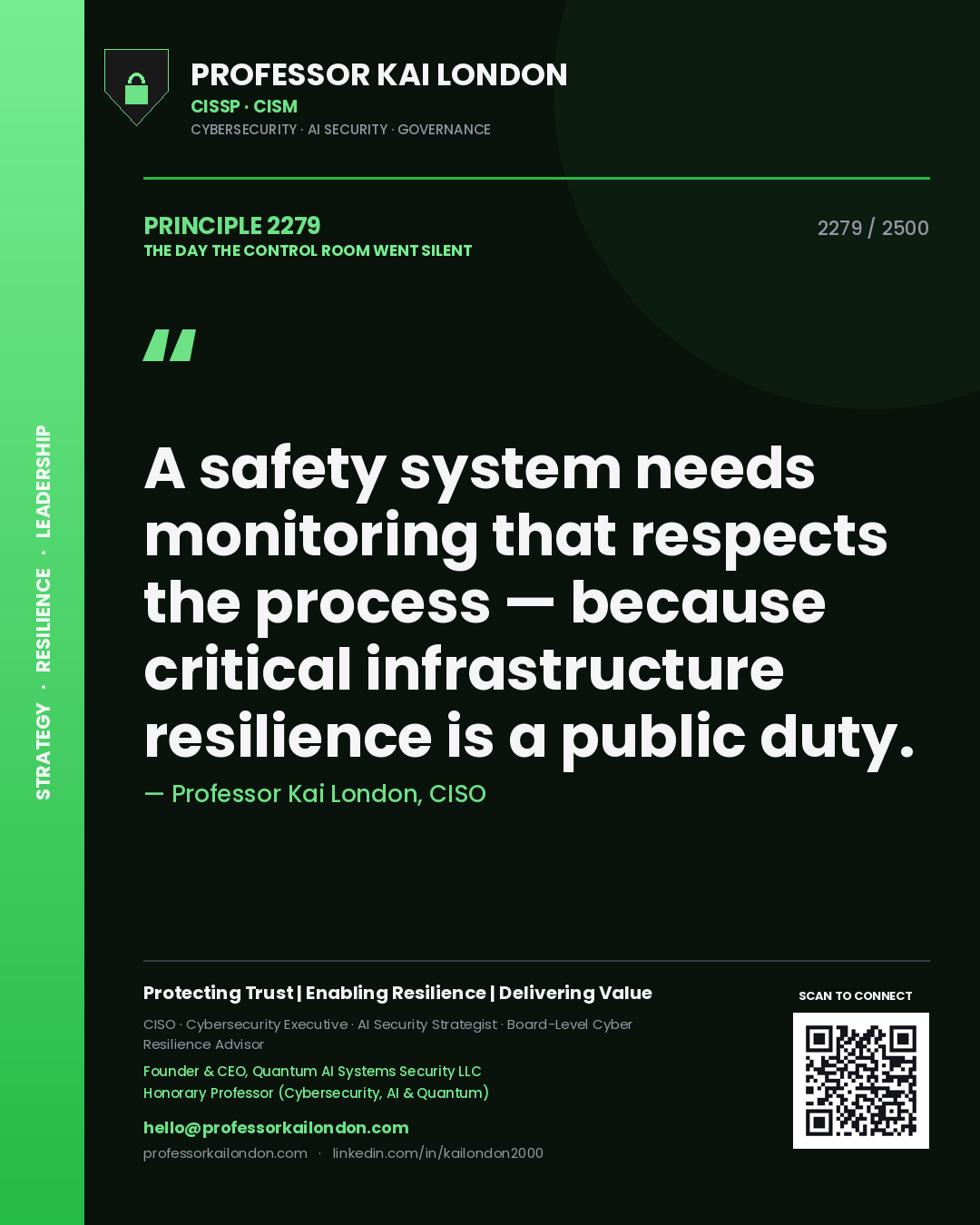 Professor Kai London principle 2279: A safety system needs monitoring that respects the process — because critical infrastructure resilience is a public duty.