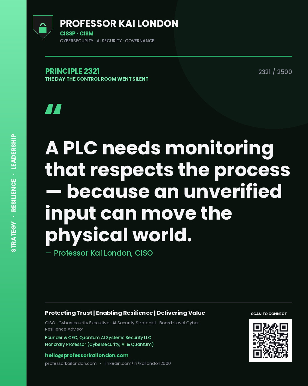 Professor Kai London principle 2321: A PLC needs monitoring that respects the process — because an unverified input can move the physical world.