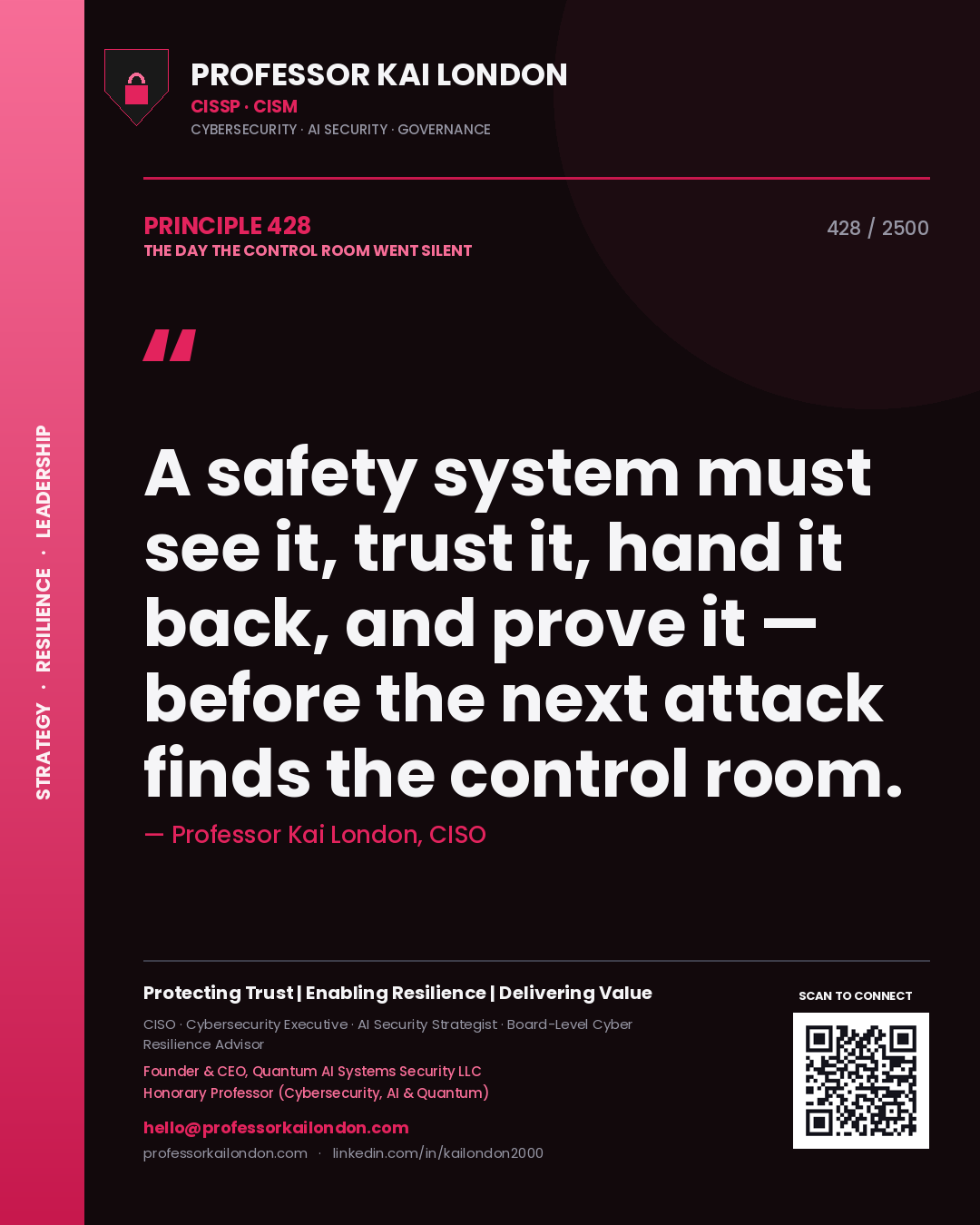 Professor Kai London principle 428: A safety system must see it, trust it, hand it back, and prove it — before the next attack finds the control room.