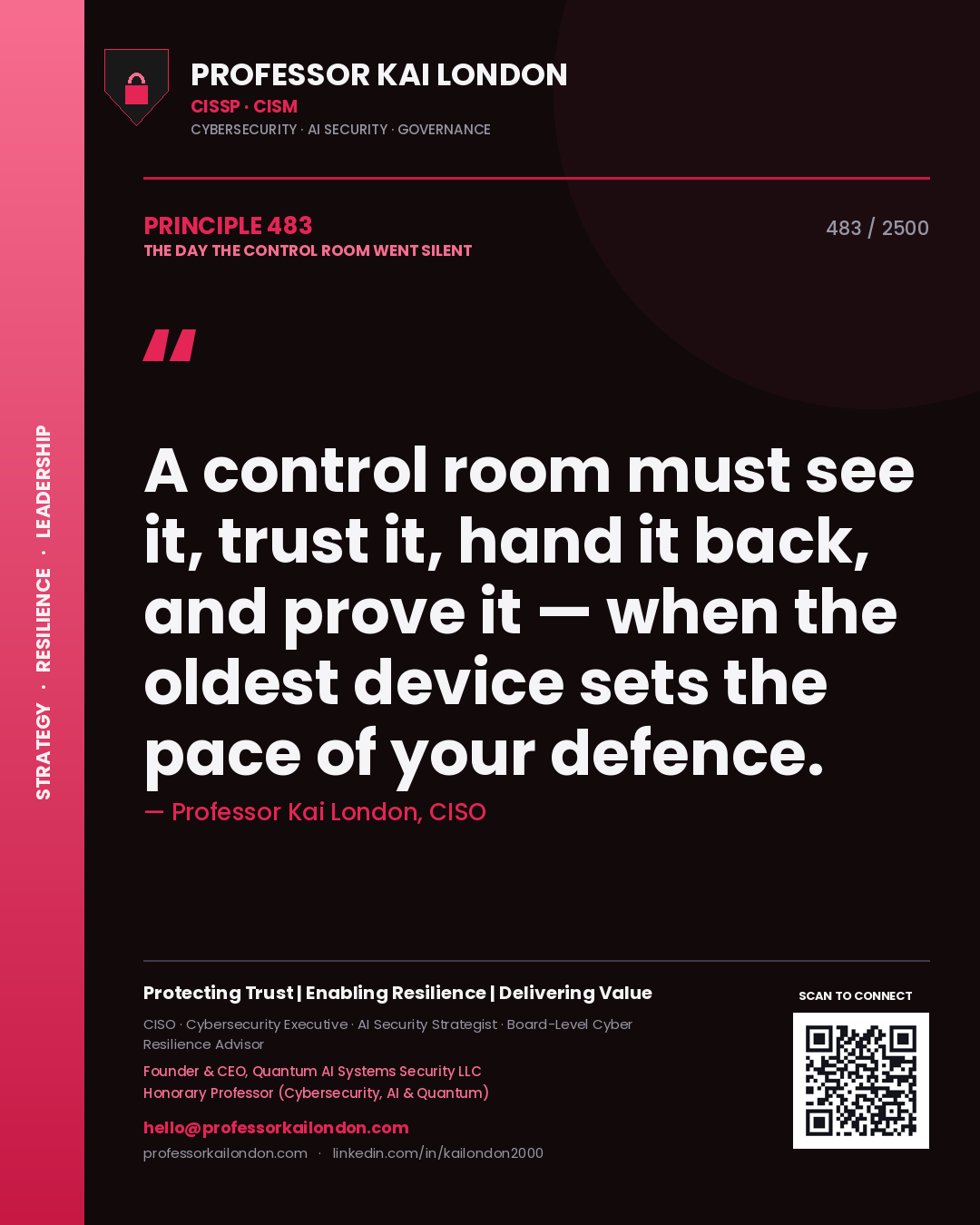 Professor Kai London principle 483: A control room must see it, trust it, hand it back, and prove it — when the oldest device sets the pace of your defence.