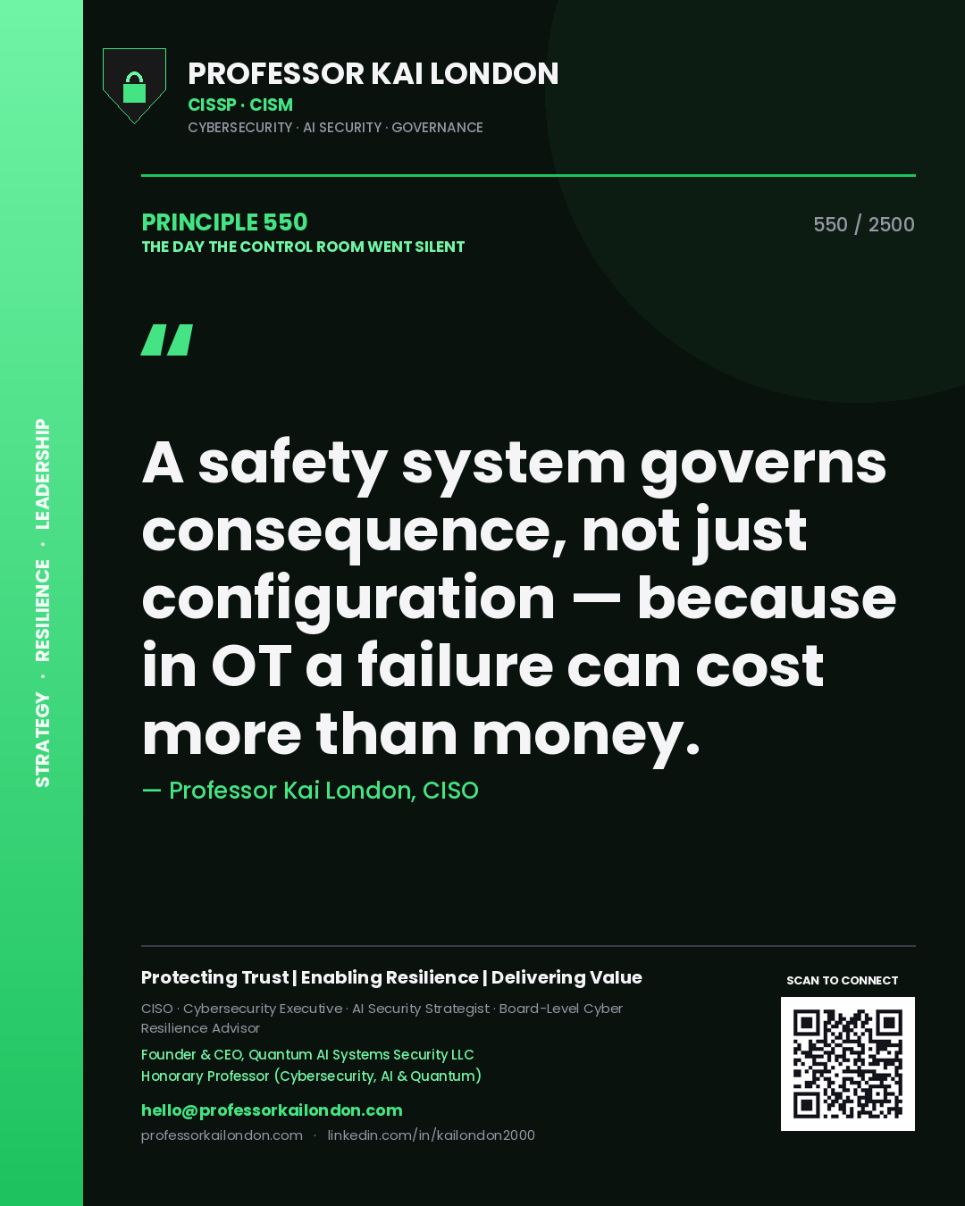 Professor Kai London principle 550: A safety system governs consequence, not just configuration — because in OT a failure can cost more than money.