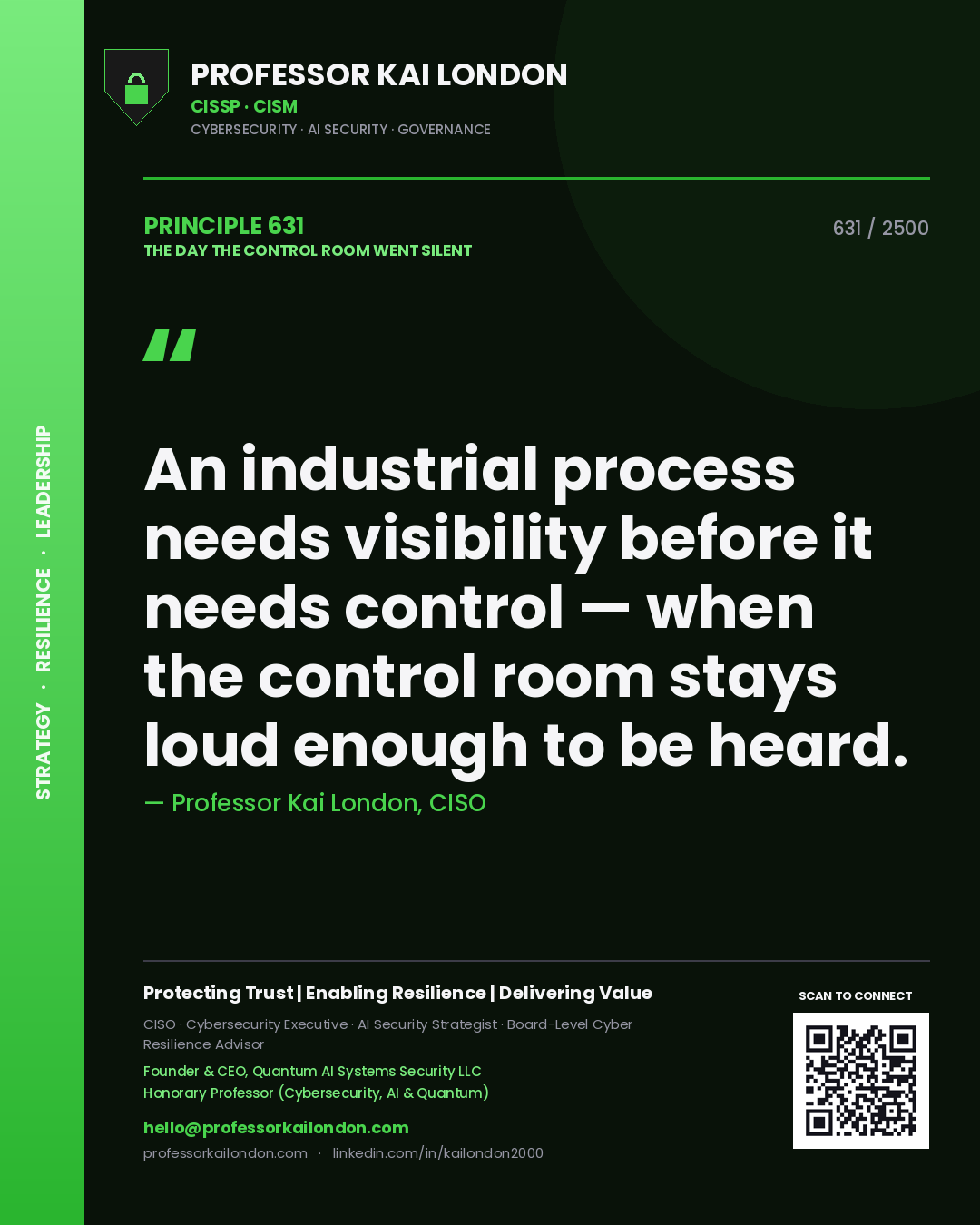 Professor Kai London principle 631: An industrial process needs visibility before it needs control — when the control room stays loud enough to be heard.