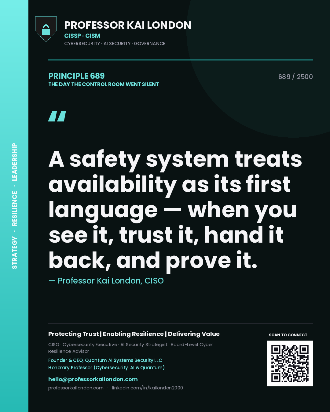 Professor Kai London principle 689: A safety system treats availability as its first language — when you see it, trust it, hand it back, and prove it.