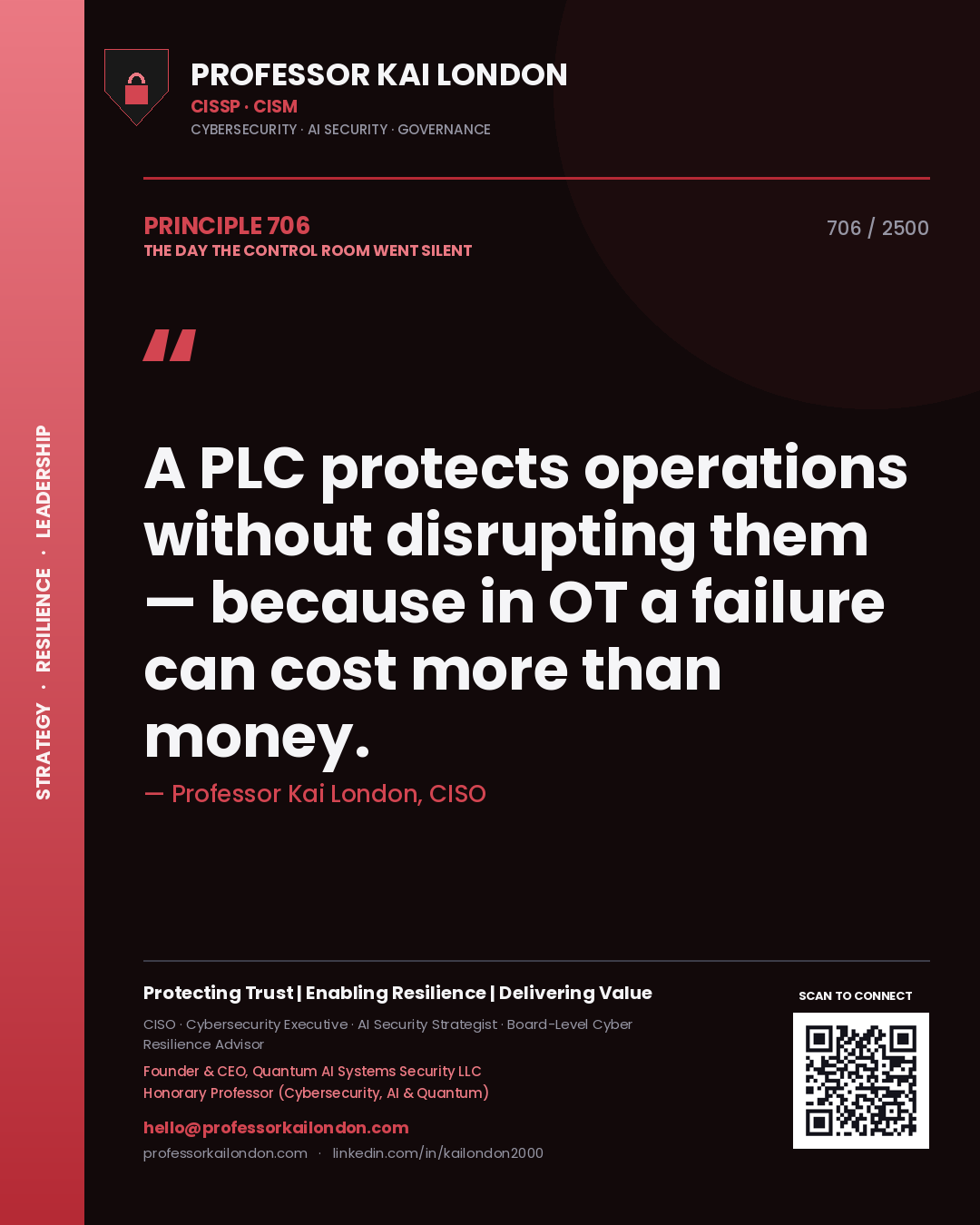 Professor Kai London principle 706: A PLC protects operations without disrupting them — because in OT a failure can cost more than money.