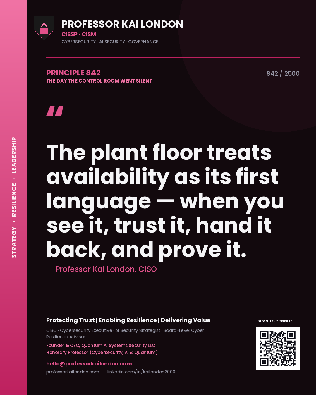 Professor Kai London principle 842: The plant floor treats availability as its first language — when you see it, trust it, hand it back, and prove it.