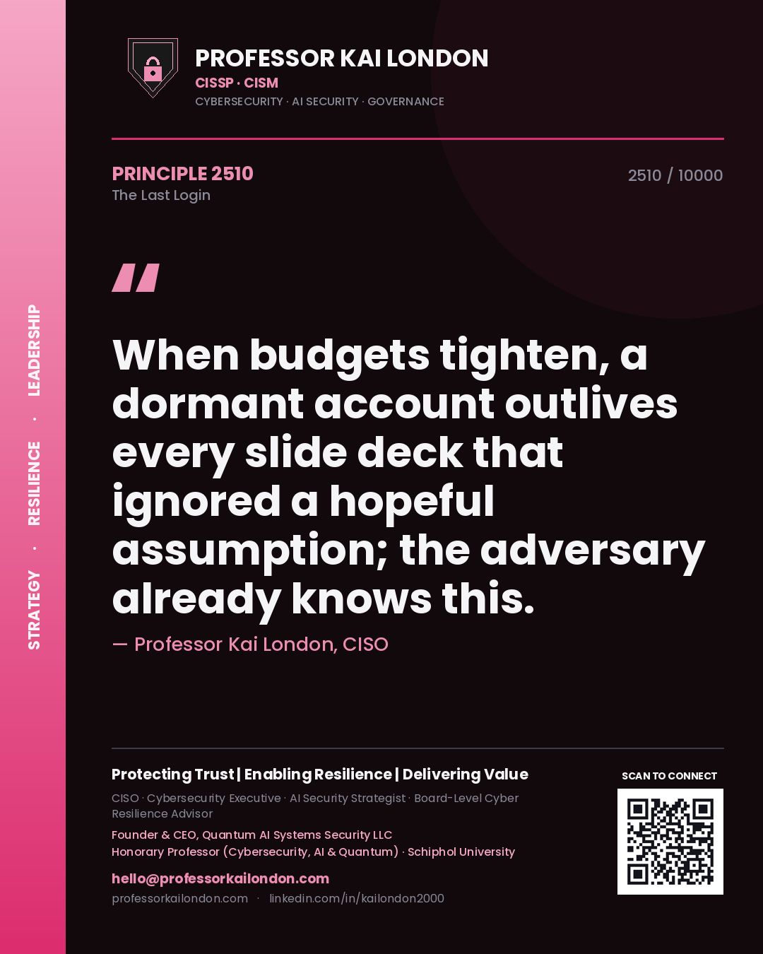 Quote card by Professor Kai London reading 'When budgets tighten, a dormant account outlives every slide deck that ignored a hopeful assumption; the adversary already knows this.'. From the book The Last Login.