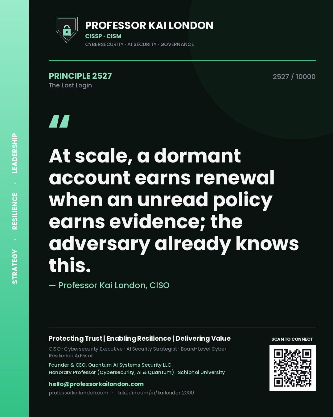 Professor Kai London principle 2527: At scale, a dormant account earns renewal when an unread policy earns evidence; the adversary already knows this.