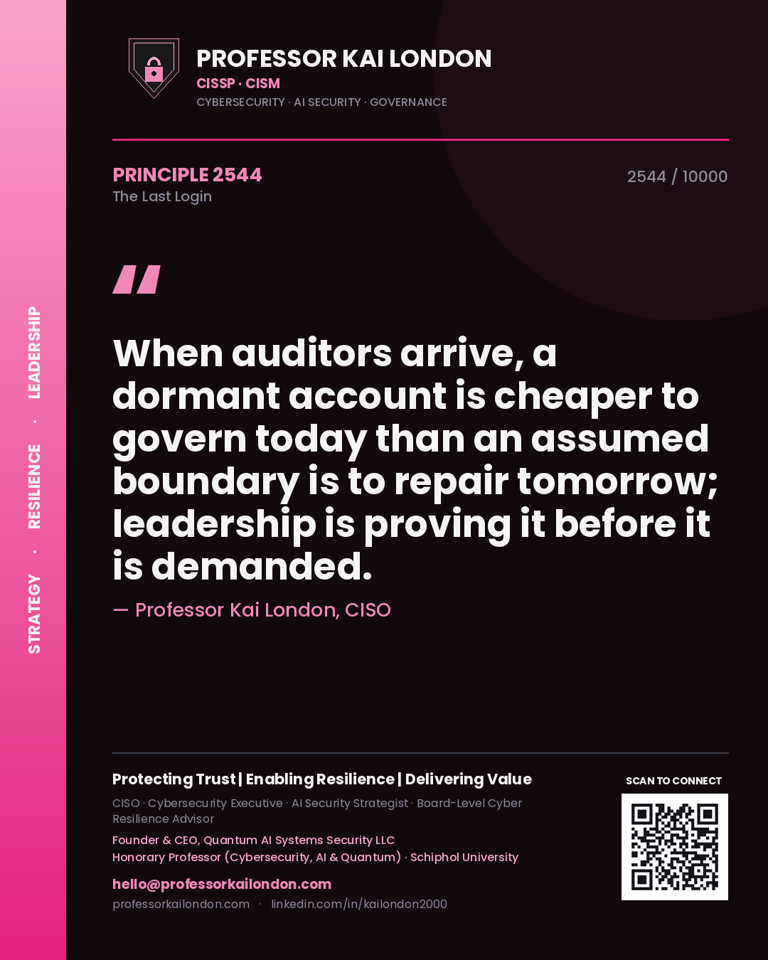 Quote card by Professor Kai London reading 'When auditors arrive, a dormant account is cheaper to govern today than an assumed boundary is to repair tomorrow; leadership is proving it before it is demanded.'. From the book The Last Login.