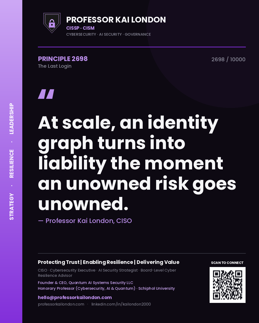 Professor Kai London principle 2698: At scale, an identity graph turns into liability the moment an unowned risk goes unowned.