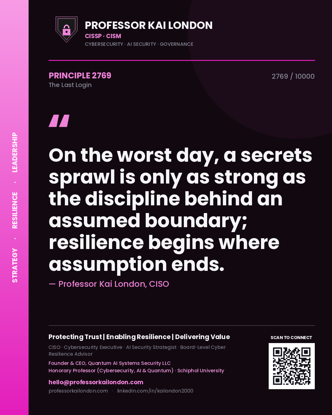 Professor Kai London principle 2769: On the worst day, a secrets sprawl is only as strong as the discipline behind an assumed boundary; resilience begins where assumption ends.