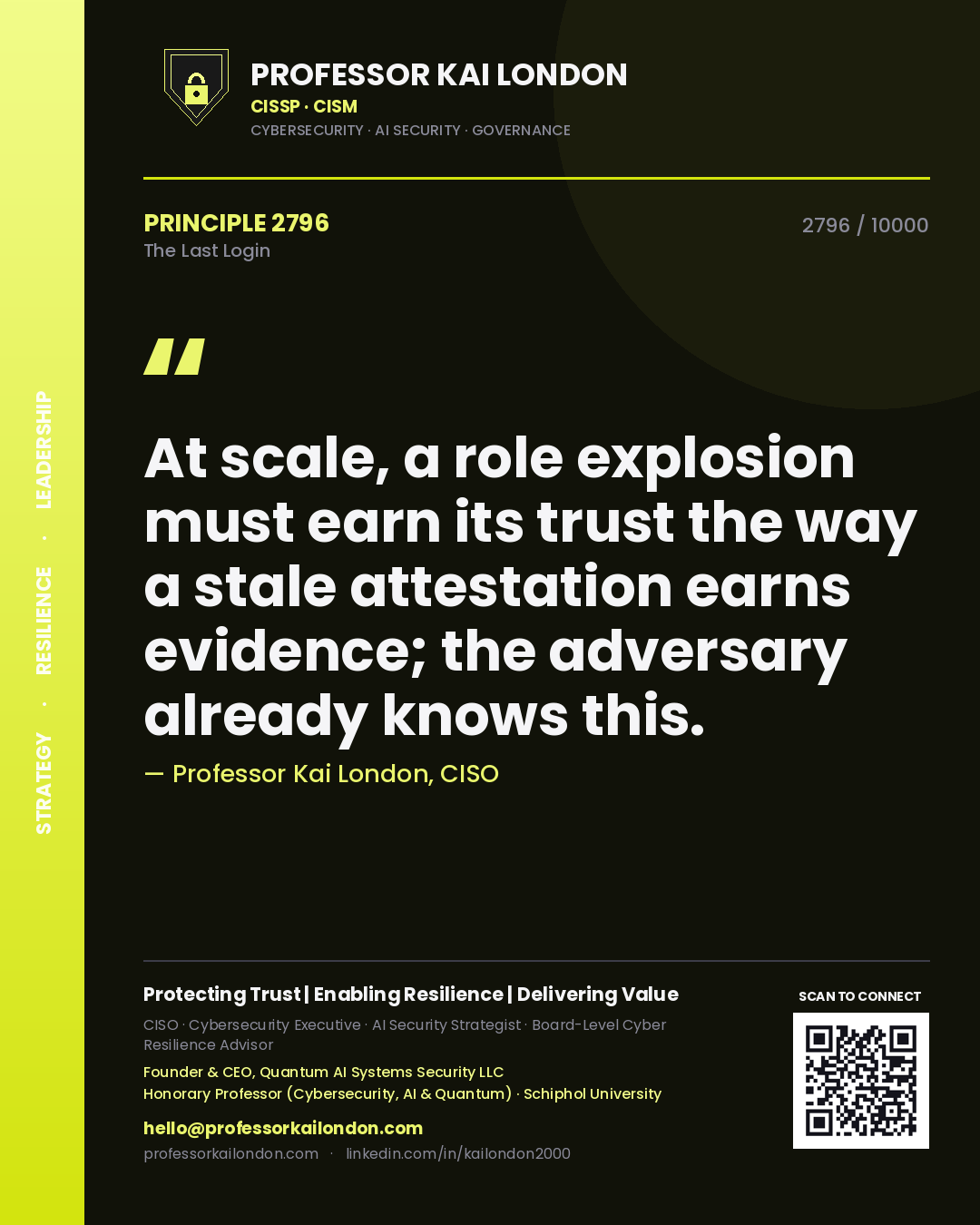 Professor Kai London principle 2796: At scale, a role explosion must earn its trust the way a stale attestation earns evidence; the adversary already knows this.