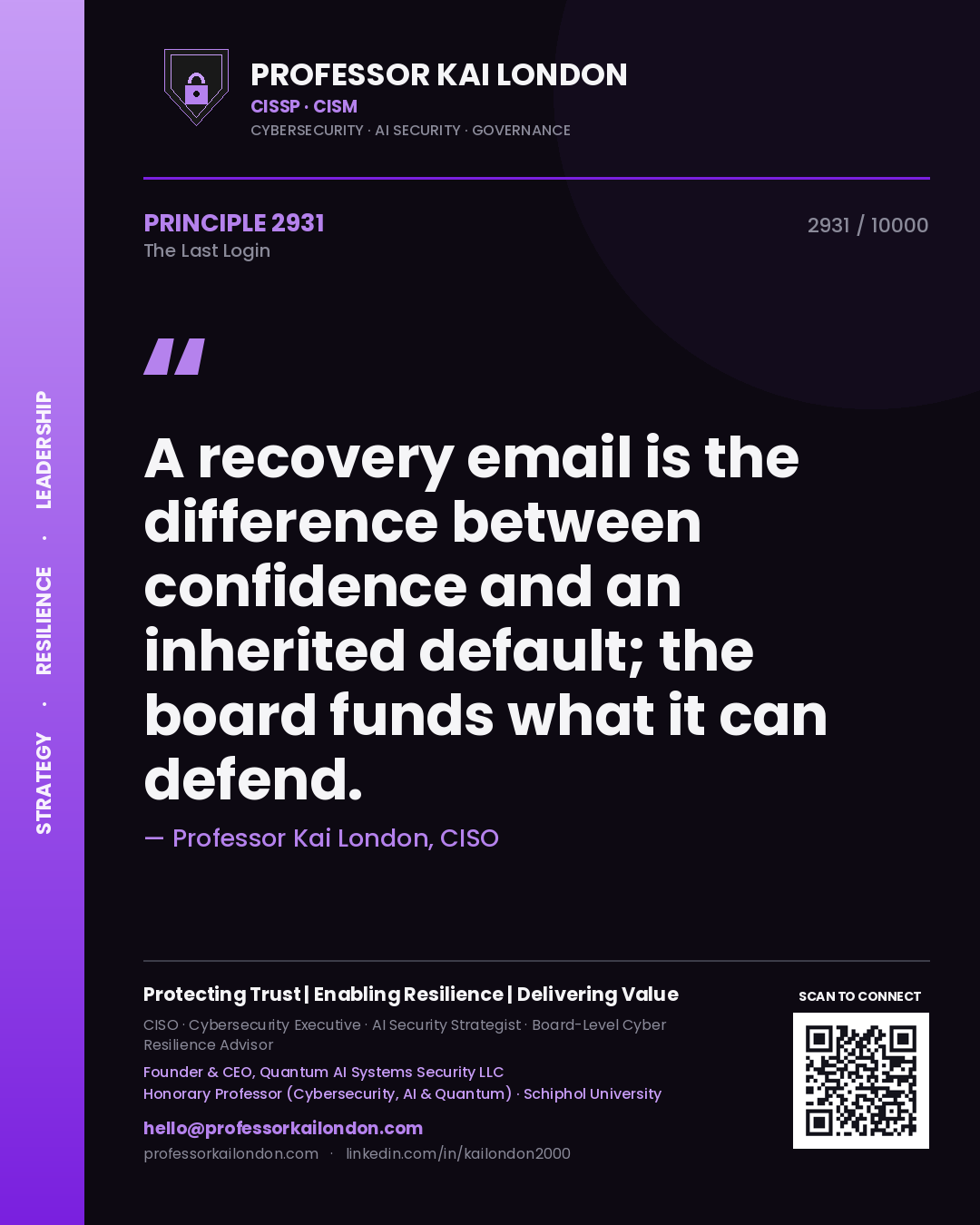 Professor Kai London principle 2931: A recovery email is the difference between confidence and an inherited default; the board funds what it can defend.