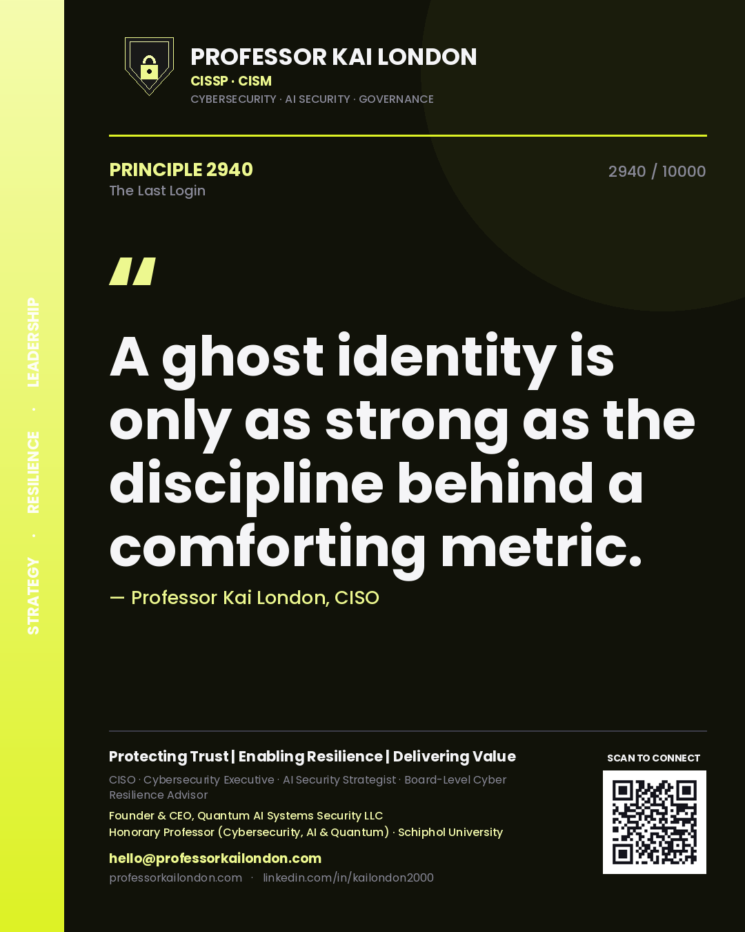 Professor Kai London principle 2940: A ghost identity is only as strong as the discipline behind a comforting metric.