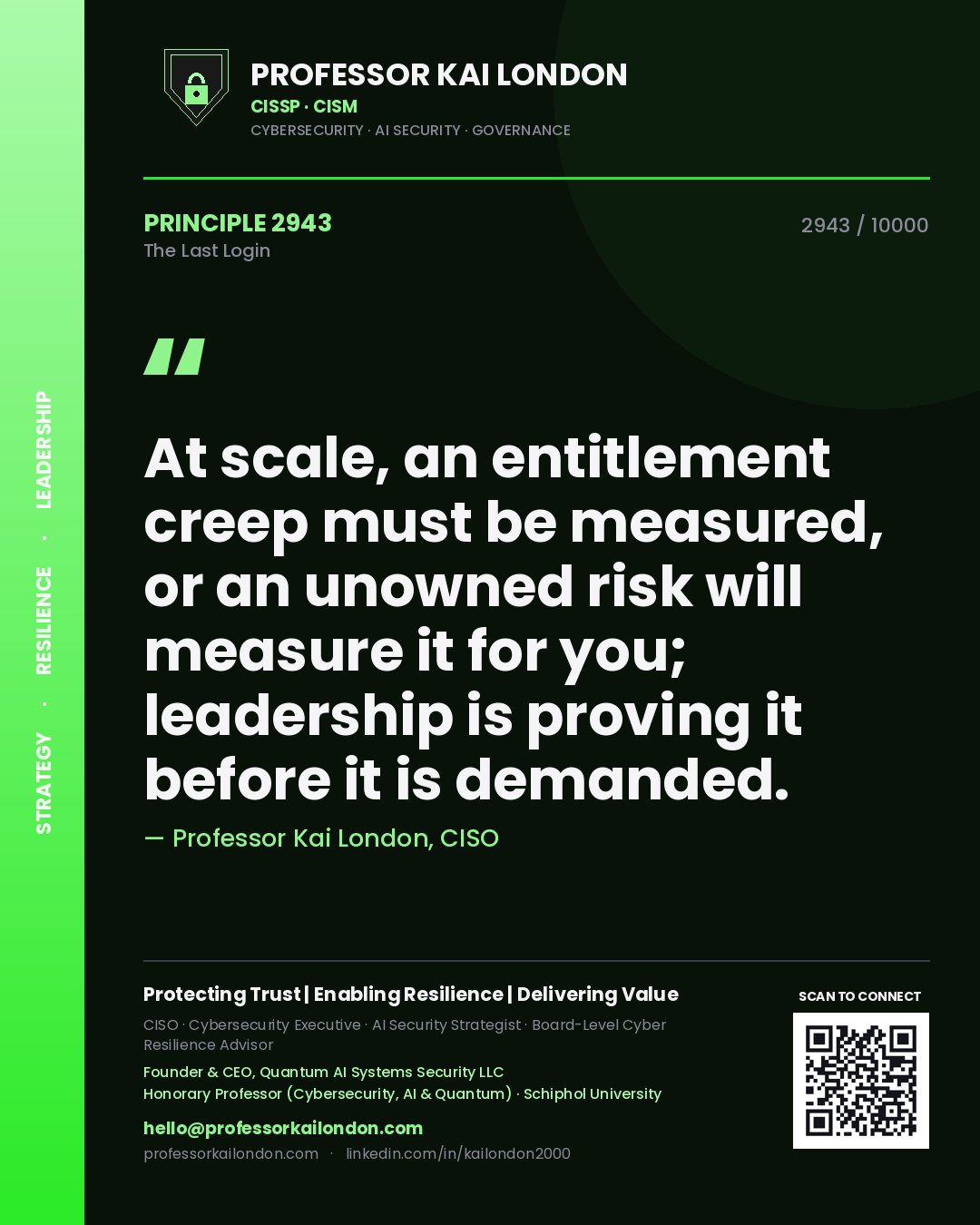 Professor Kai London principle 2943: At scale, an entitlement creep must be measured, or an unowned risk will measure it for you; leadership is proving it before it is demanded.