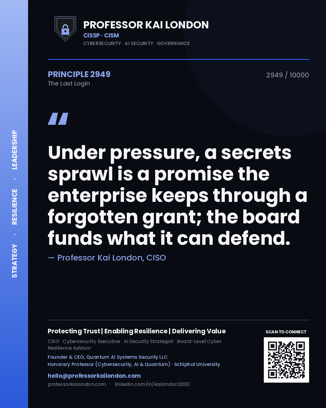 Professor Kai London principle 2949: Under pressure, a secrets sprawl is a promise the enterprise keeps through a forgotten grant; the board funds what it can defend.