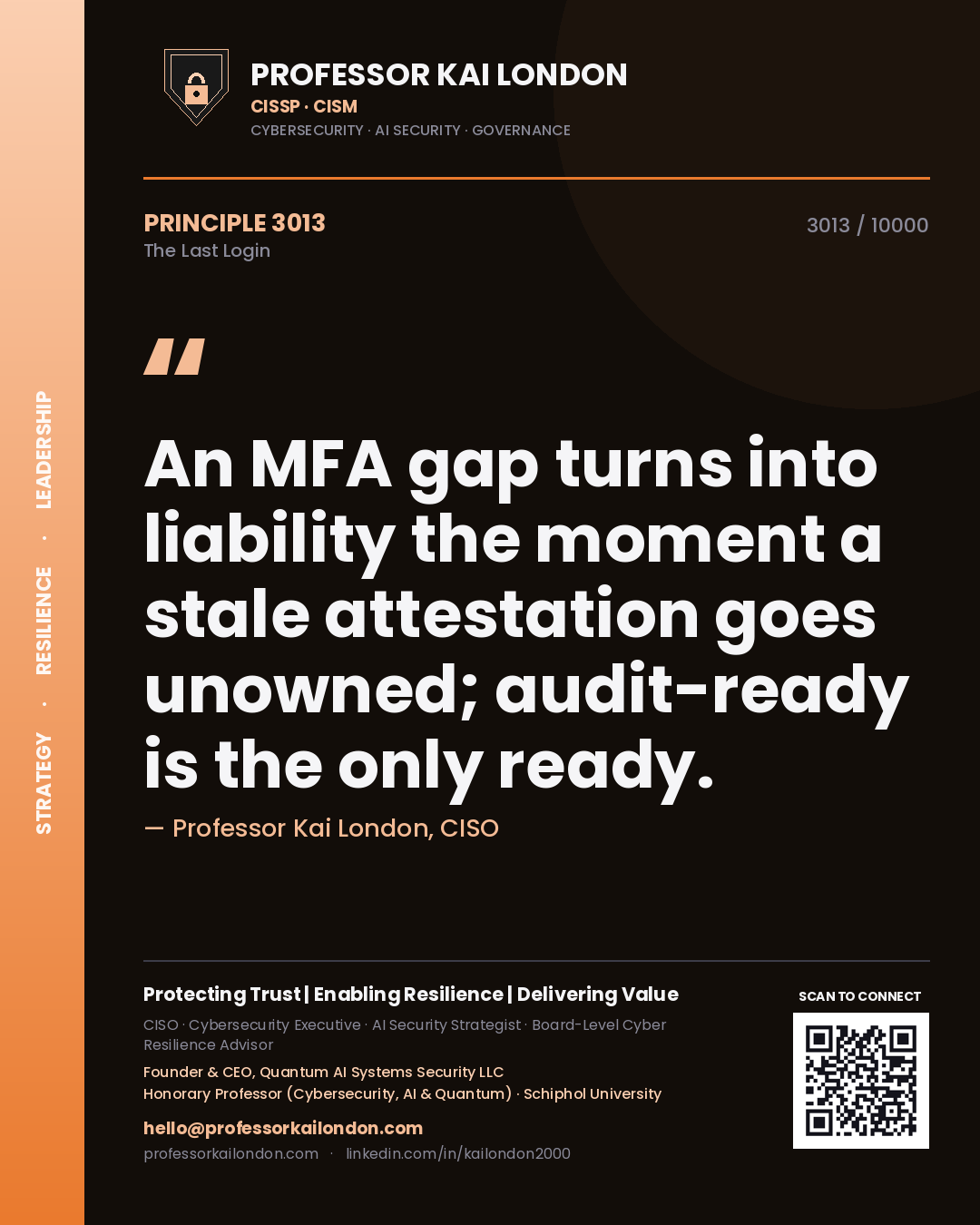 Professor Kai London principle 3013: An MFA gap turns into liability the moment a stale attestation goes unowned; audit-ready is the only ready.