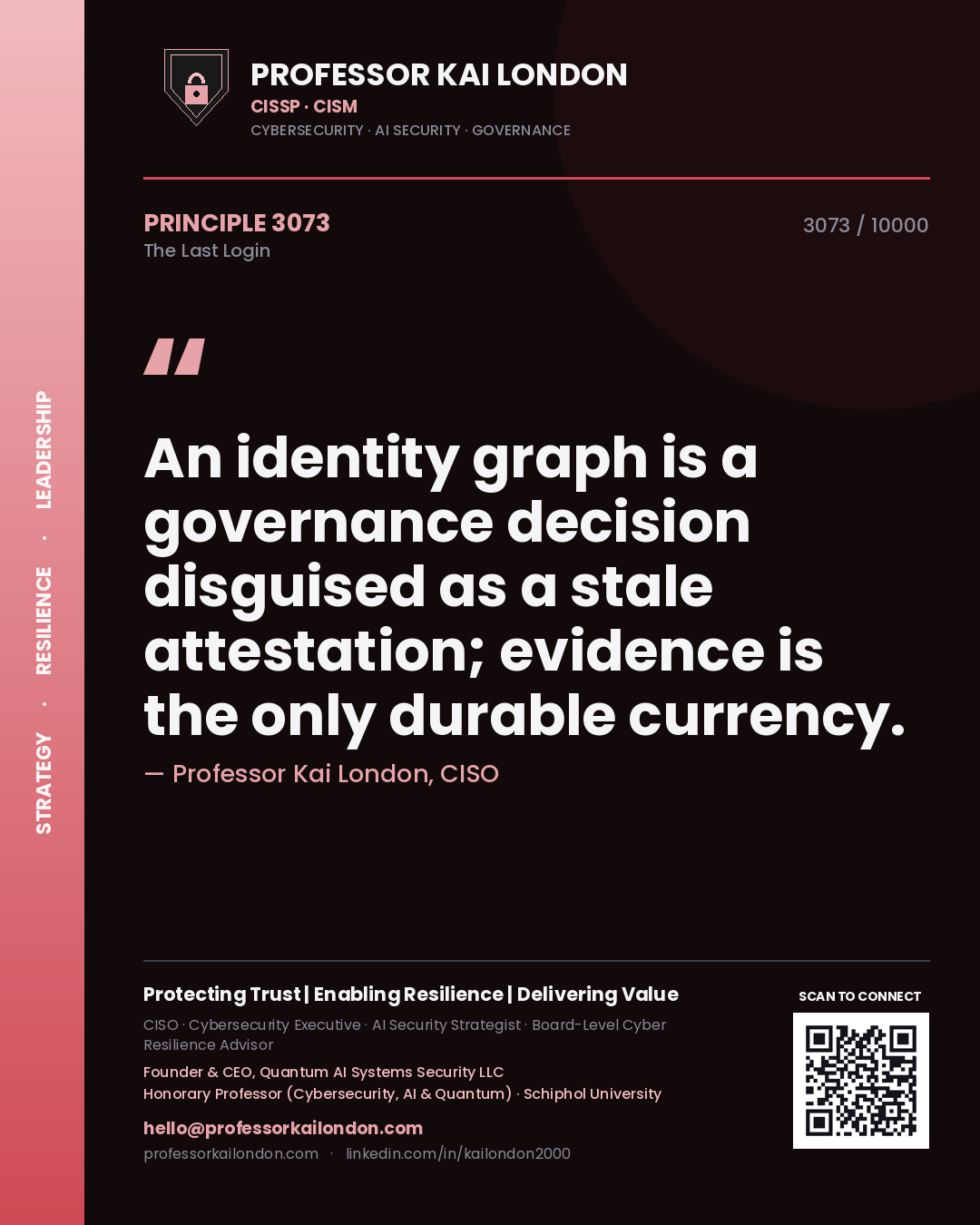 Professor Kai London principle 3073: An identity graph is a governance decision disguised as a stale attestation; evidence is the only durable currency.