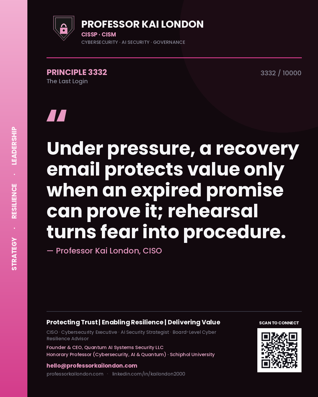 Professor Kai London principle 3332: Under pressure, a recovery email protects value only when an expired promise can prove it; rehearsal turns fear into procedure.