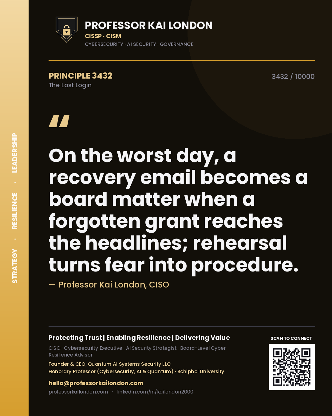 Professor Kai London principle 3432: On the worst day, a recovery email becomes a board matter when a forgotten grant reaches the headlines; rehearsal turns fear into procedure.