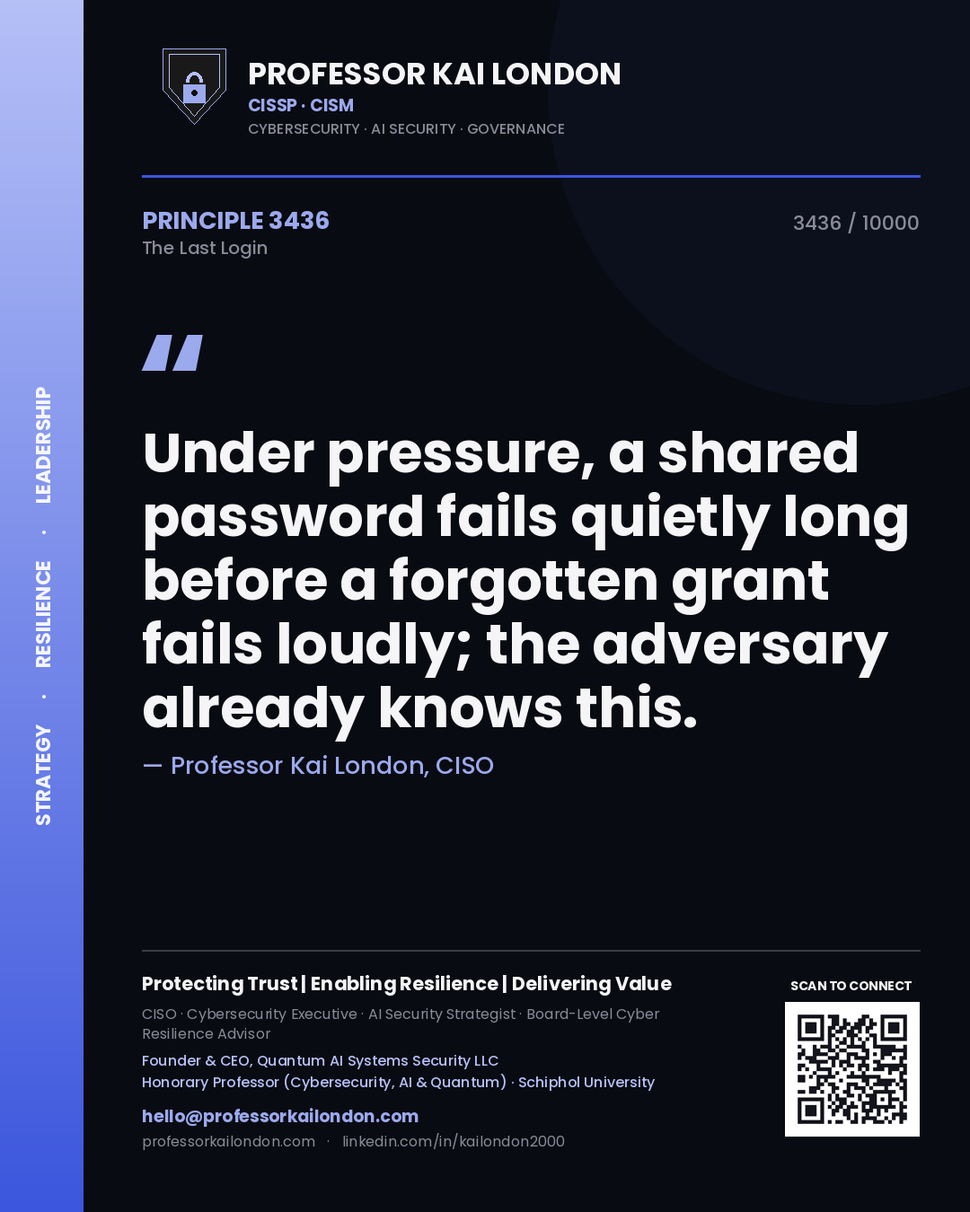 Professor Kai London principle 3436: Under pressure, a shared password fails quietly long before a forgotten grant fails loudly; the adversary already knows this.