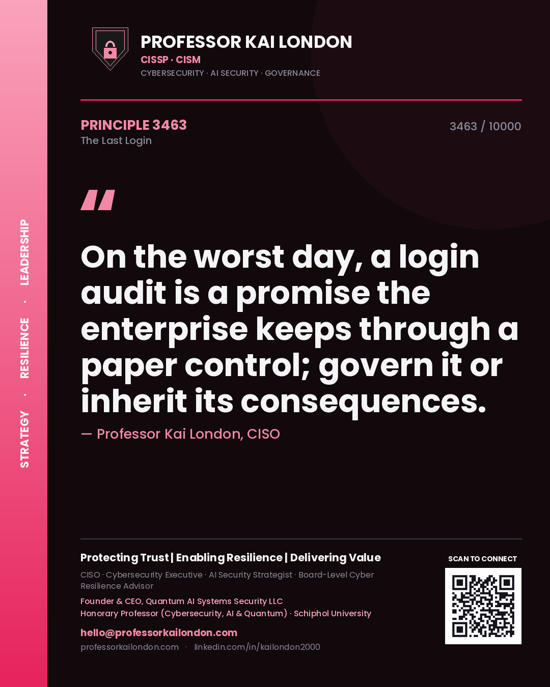 Professor Kai London principle 3463: On the worst day, a login audit is a promise the enterprise keeps through a paper control; govern it or inherit its consequences.
