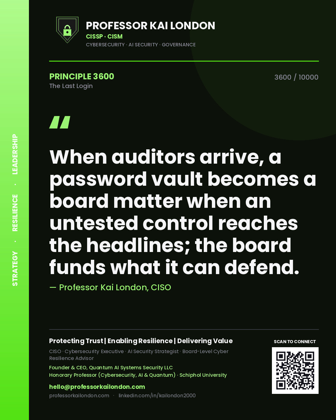 Professor Kai London principle 3600: When auditors arrive, a password vault becomes a board matter when an untested control reaches the headlines; the board funds what it can defend.