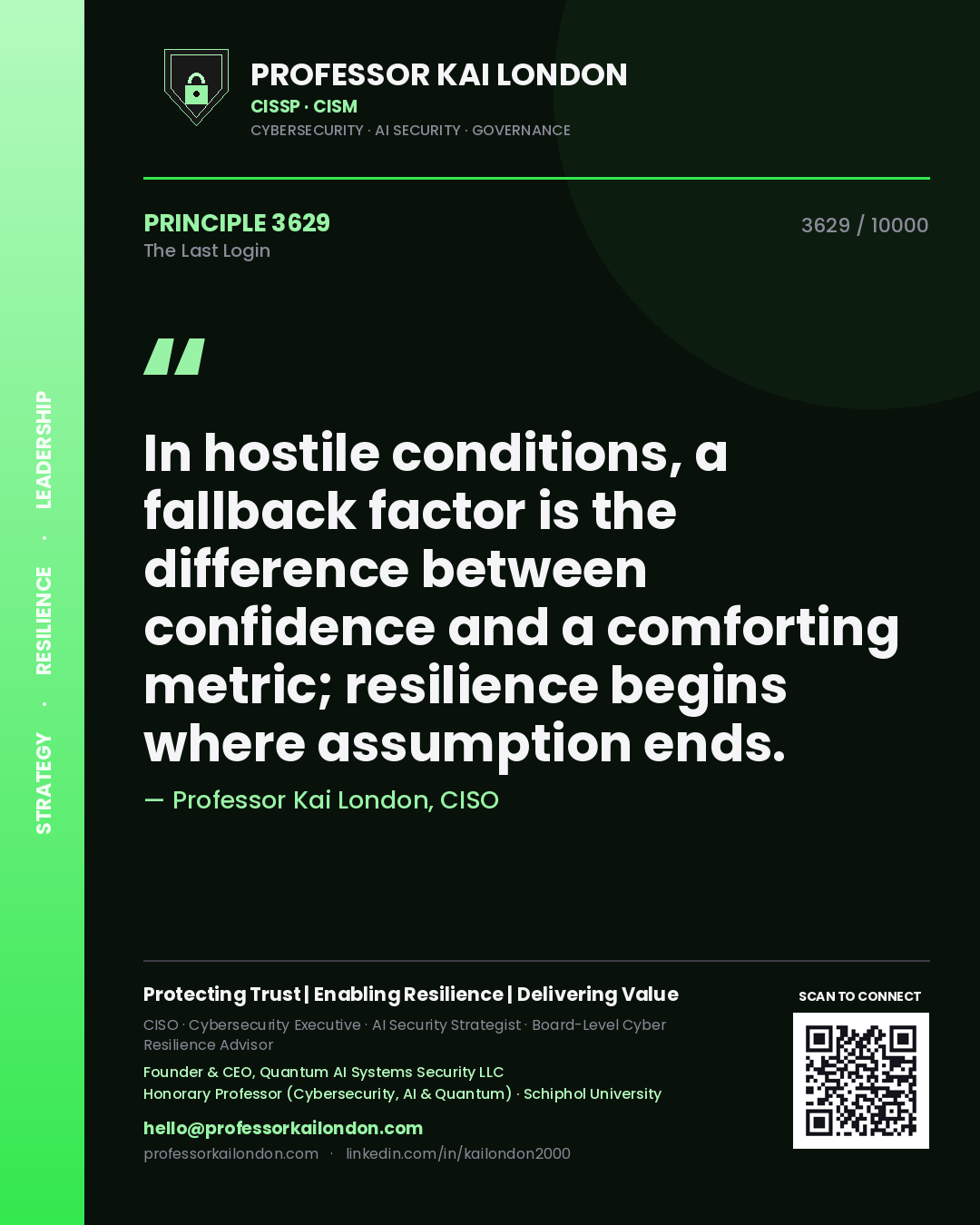 Professor Kai London principle 3629: In hostile conditions, a fallback factor is the difference between confidence and a comforting metric; resilience begins where assumption ends.