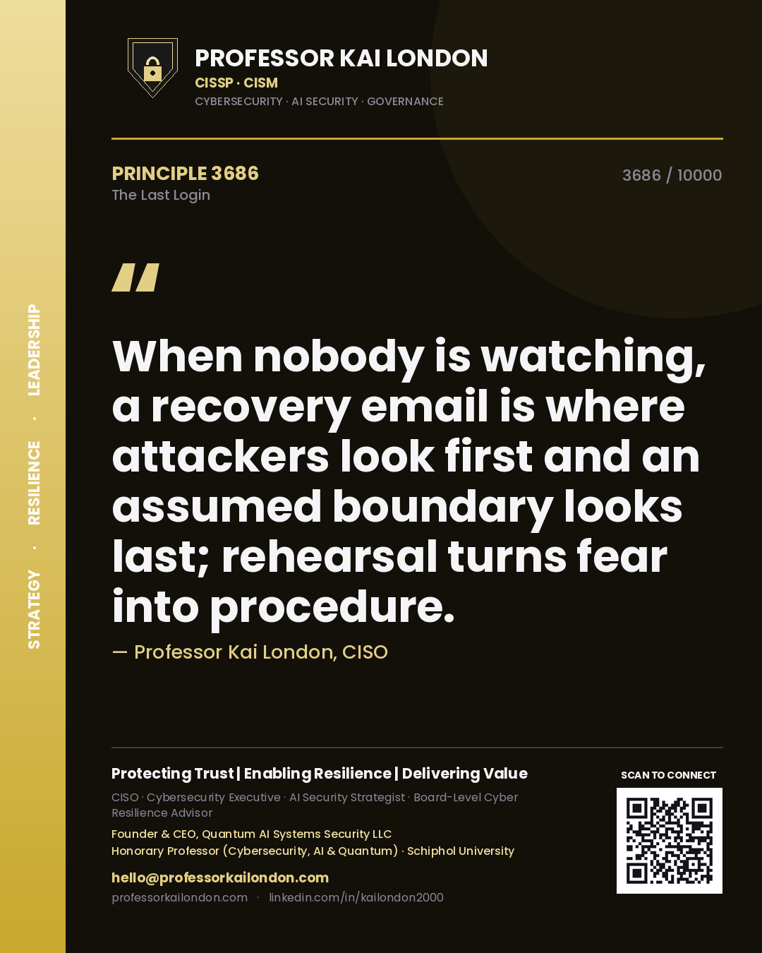 Professor Kai London principle 3686: When nobody is watching, a recovery email is where attackers look first and an assumed boundary looks last; rehearsal turns fear into procedure.