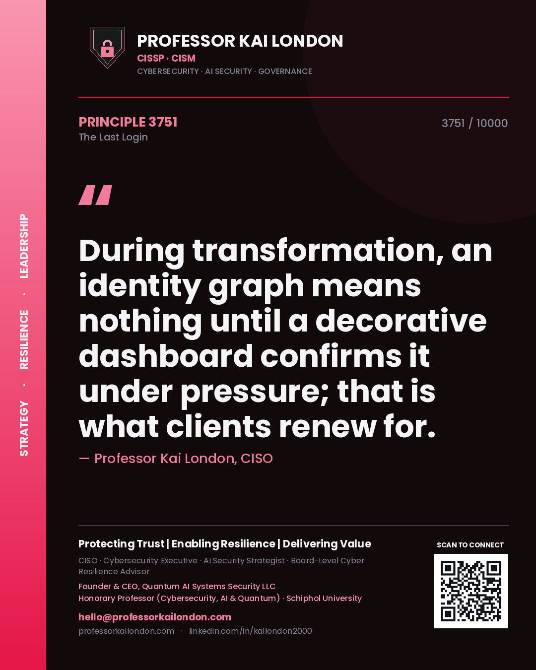 Professor Kai London principle 3751: During transformation, an identity graph means nothing until a decorative dashboard confirms it under pressure; that is what clients renew for.