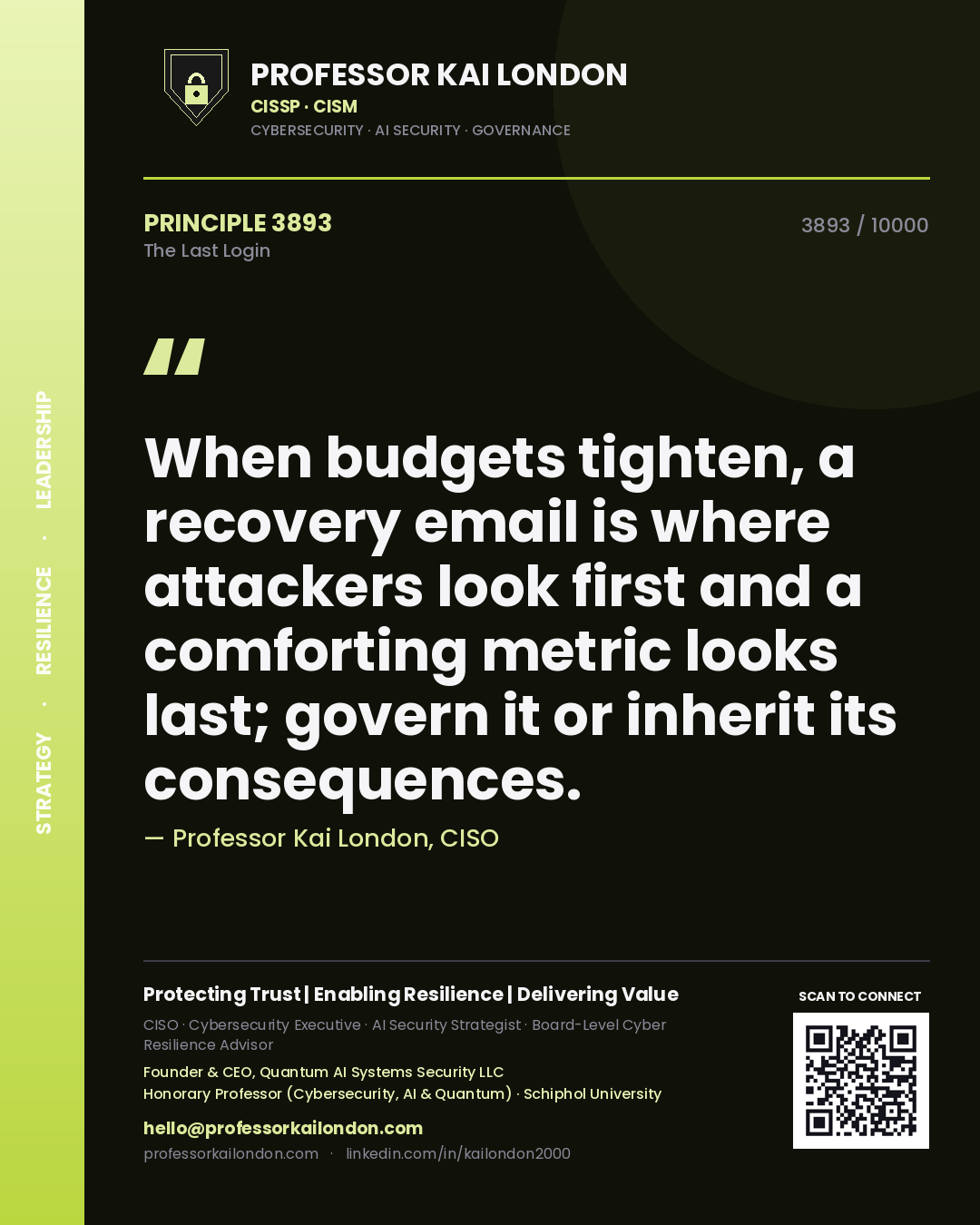 Professor Kai London principle 3893: When budgets tighten, a recovery email is where attackers look first and a comforting metric looks last; govern it or inherit its consequences.