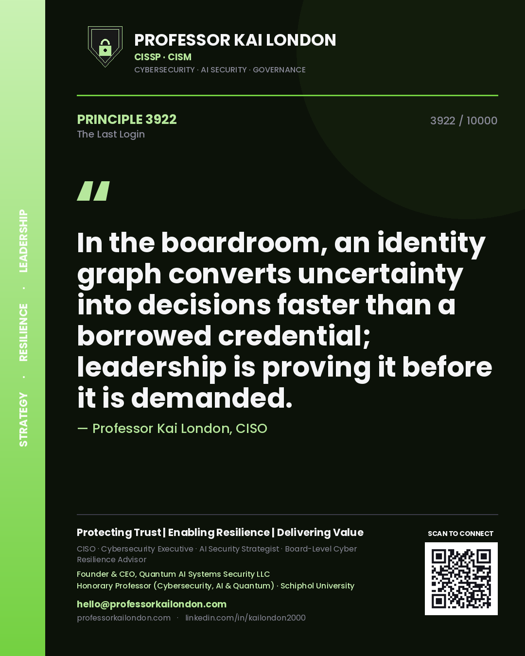 Professor Kai London principle 3922: In the boardroom, an identity graph converts uncertainty into decisions faster than a borrowed credential; leadership is proving it before it is demanded.