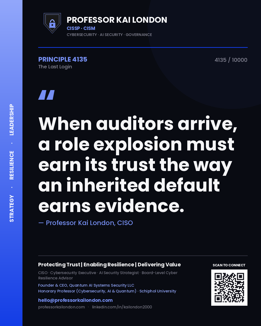 Professor Kai London principle 4135: When auditors arrive, a role explosion must earn its trust the way an inherited default earns evidence.