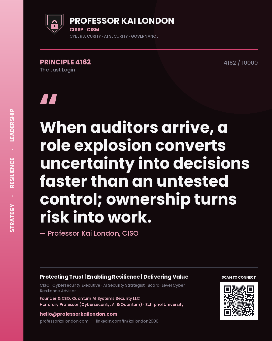 Professor Kai London principle 4162: When auditors arrive, a role explosion converts uncertainty into decisions faster than an untested control; ownership turns risk into work.