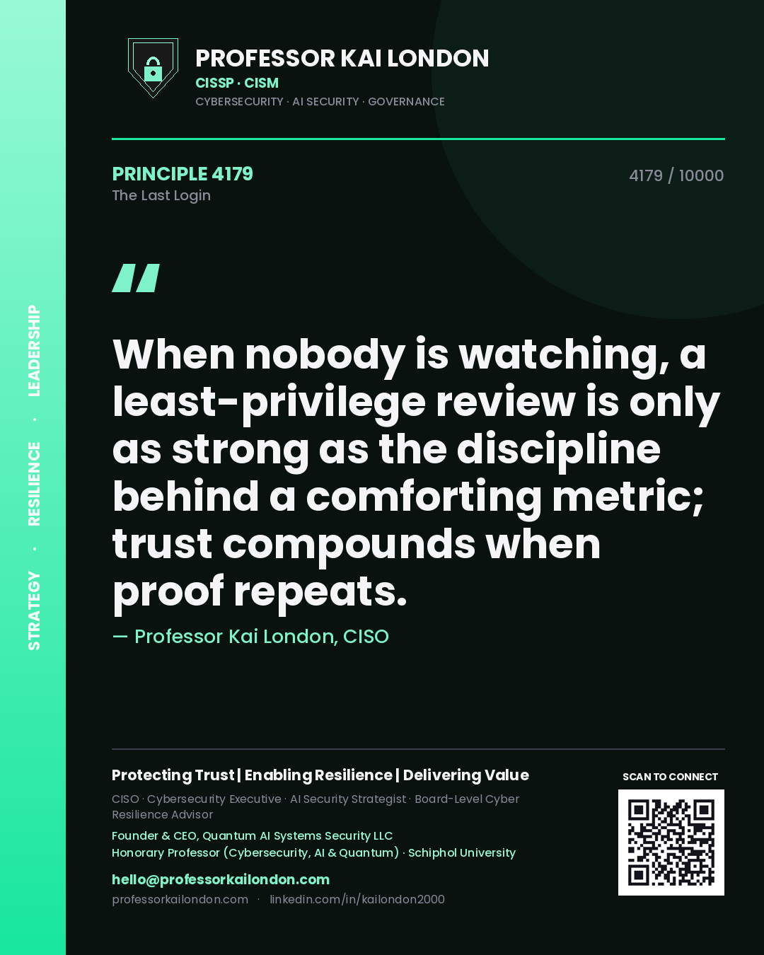 Professor Kai London principle 4179: When nobody is watching, a least-privilege review is only as strong as the discipline behind a comforting metric; trust compounds when proof repeats.