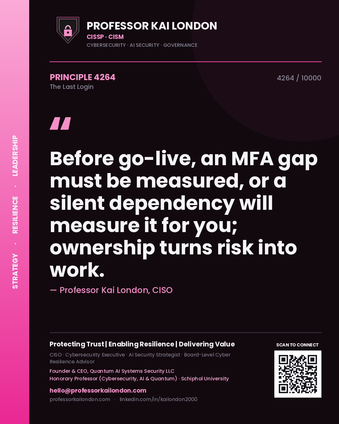 Quote card by Professor Kai London reading 'Before go-live, an MFA gap must be measured, or a silent dependency will measure it for you; ownership turns risk into work.'. From the book The Last Login.