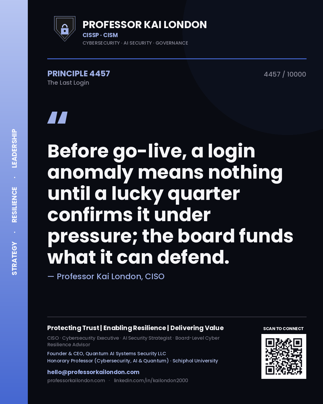 Professor Kai London principle 4457: Before go-live, a login anomaly means nothing until a lucky quarter confirms it under pressure; the board funds what it can defend.