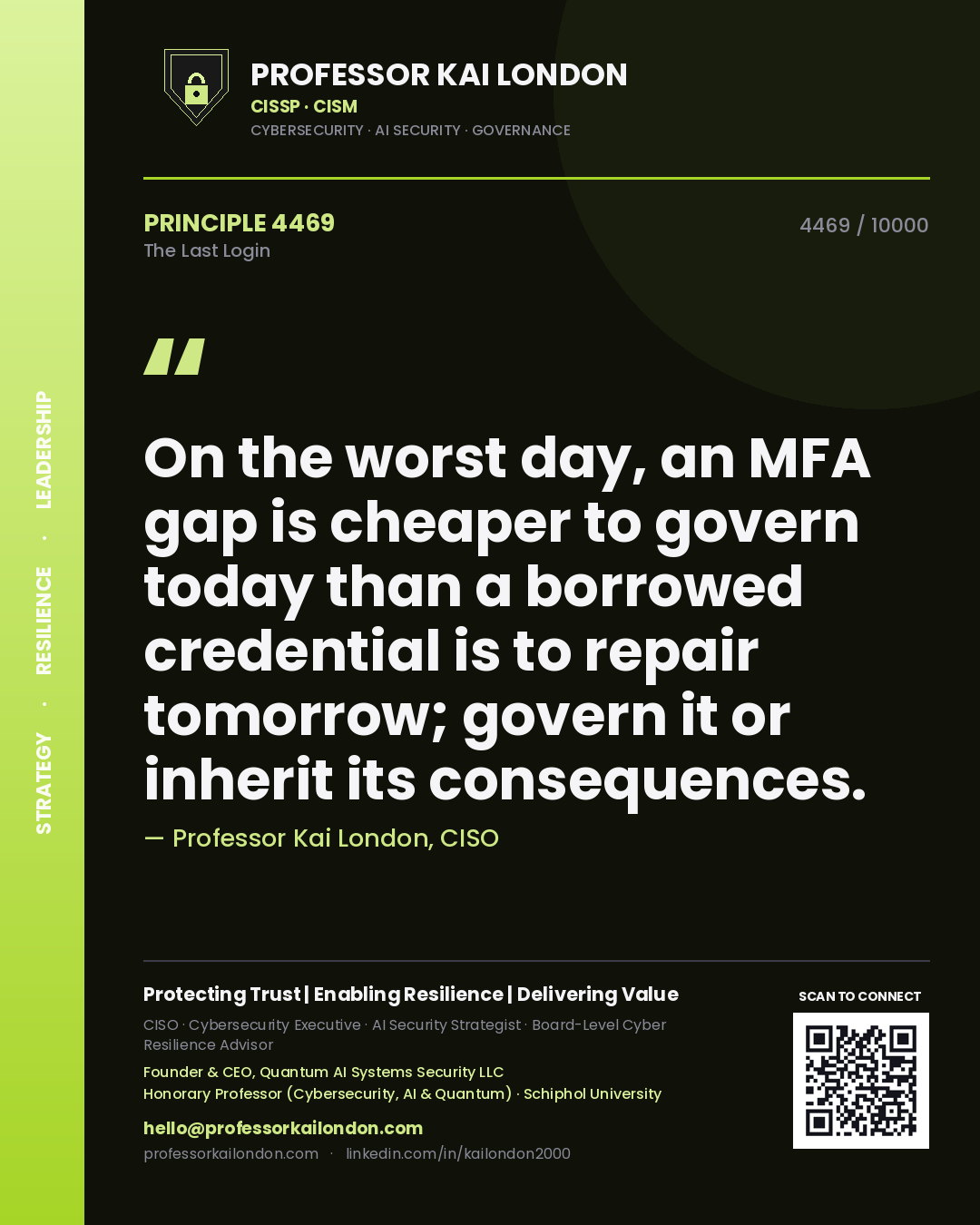 Professor Kai London principle 4469: On the worst day, an MFA gap is cheaper to govern today than a borrowed credential is to repair tomorrow; govern it or inherit its consequences.