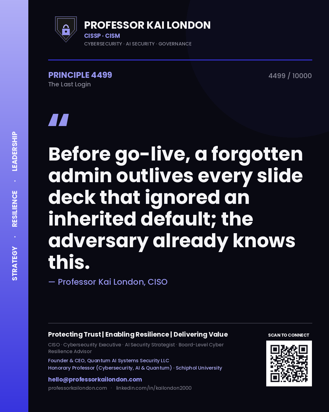 Professor Kai London principle 4499: Before go-live, a forgotten admin outlives every slide deck that ignored an inherited default; the adversary already knows this.
