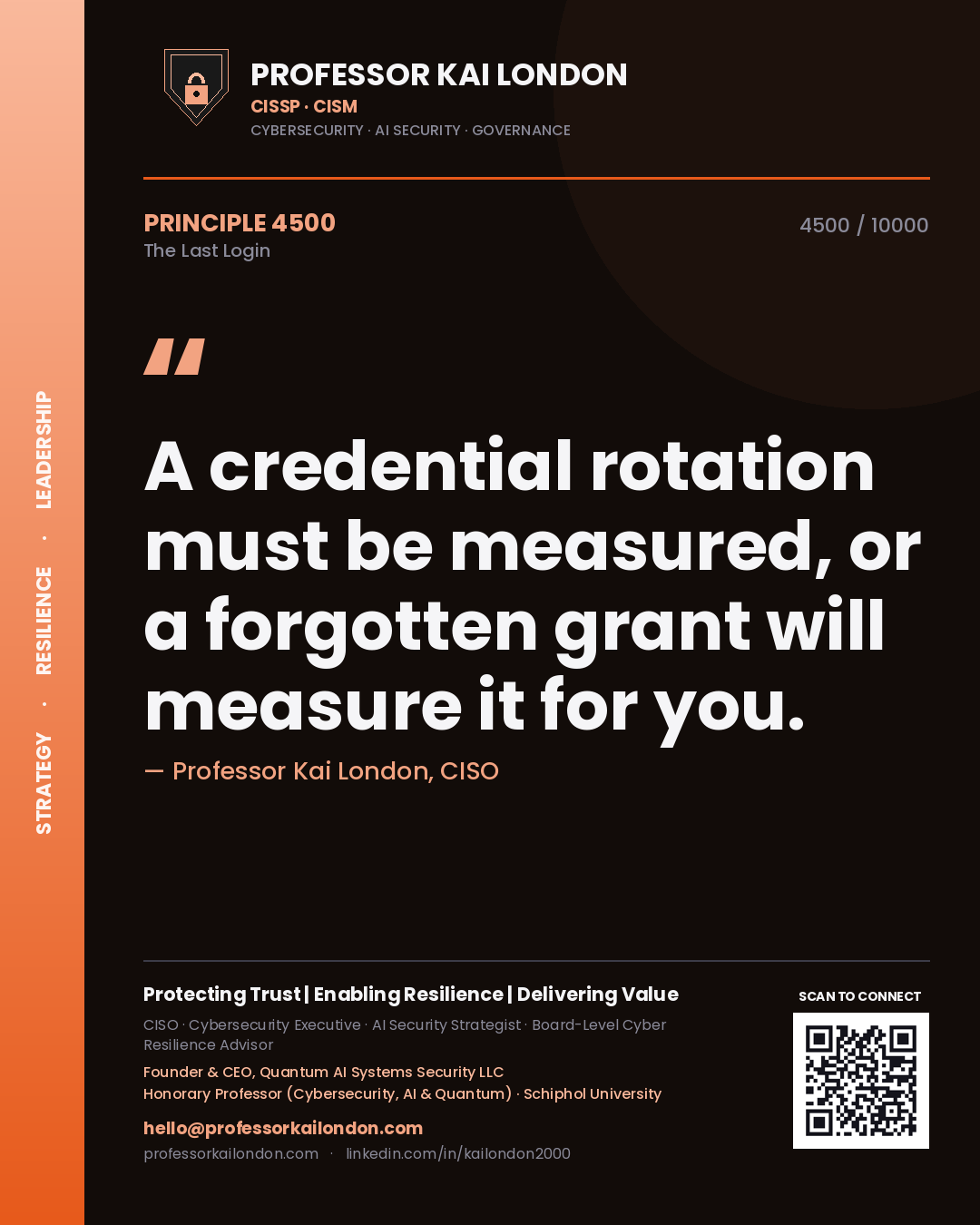 Professor Kai London principle 4500: A credential rotation must be measured, or a forgotten grant will measure it for you.