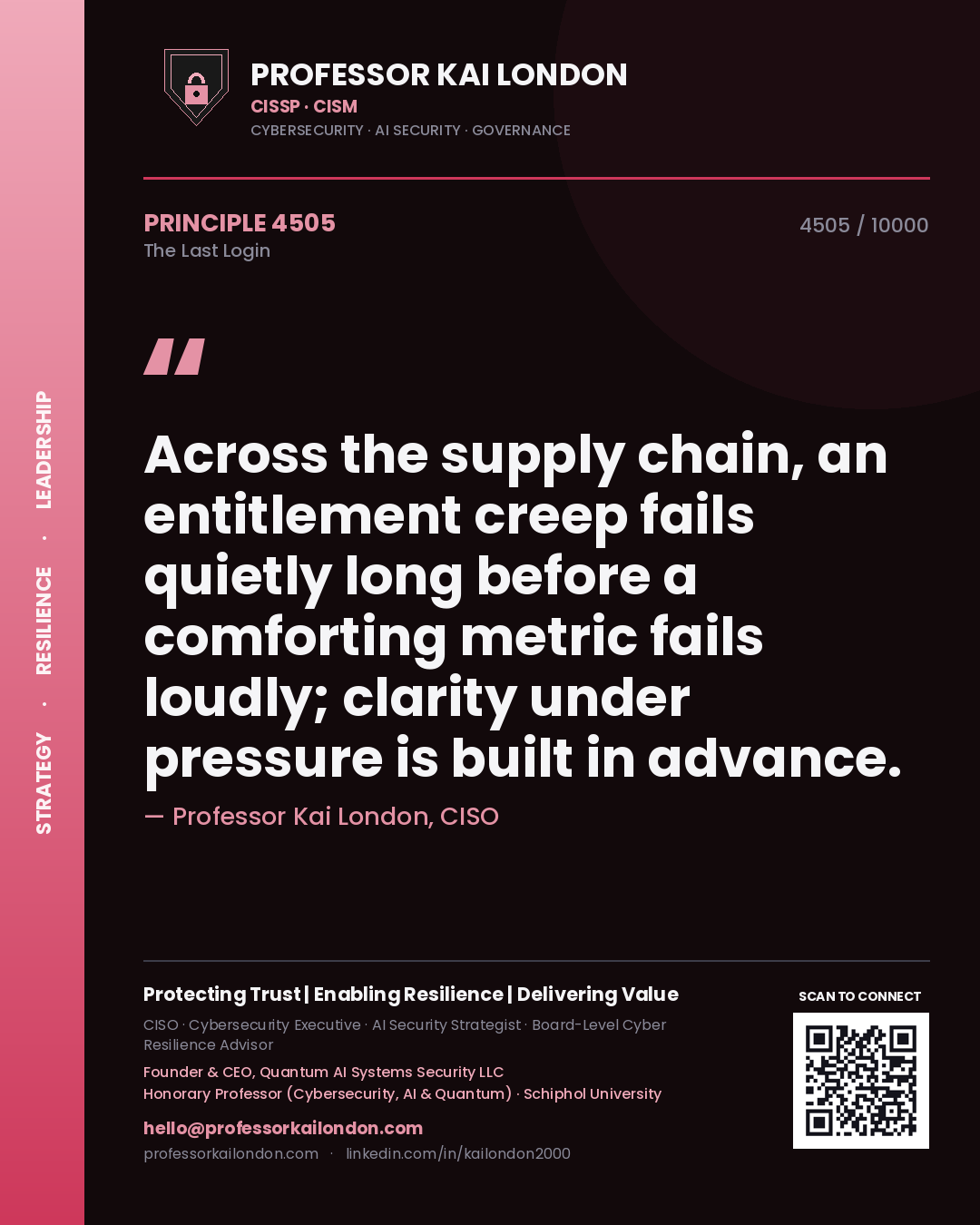 Professor Kai London principle 4505: Across the supply chain, an entitlement creep fails quietly long before a comforting metric fails loudly; clarity under pressure is built in advance.