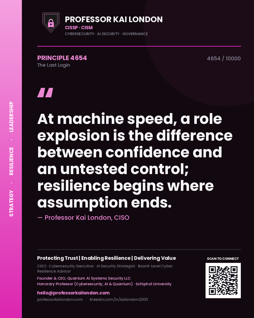 Professor Kai London principle 4654: At machine speed, a role explosion is the difference between confidence and an untested control; resilience begins where assumption ends.