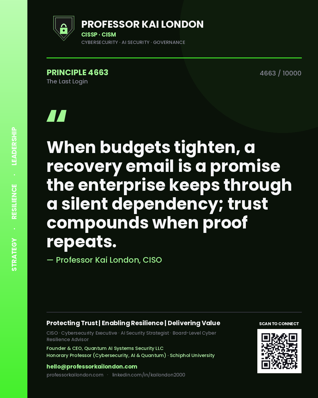 Professor Kai London principle 4663: When budgets tighten, a recovery email is a promise the enterprise keeps through a silent dependency; trust compounds when proof repeats.