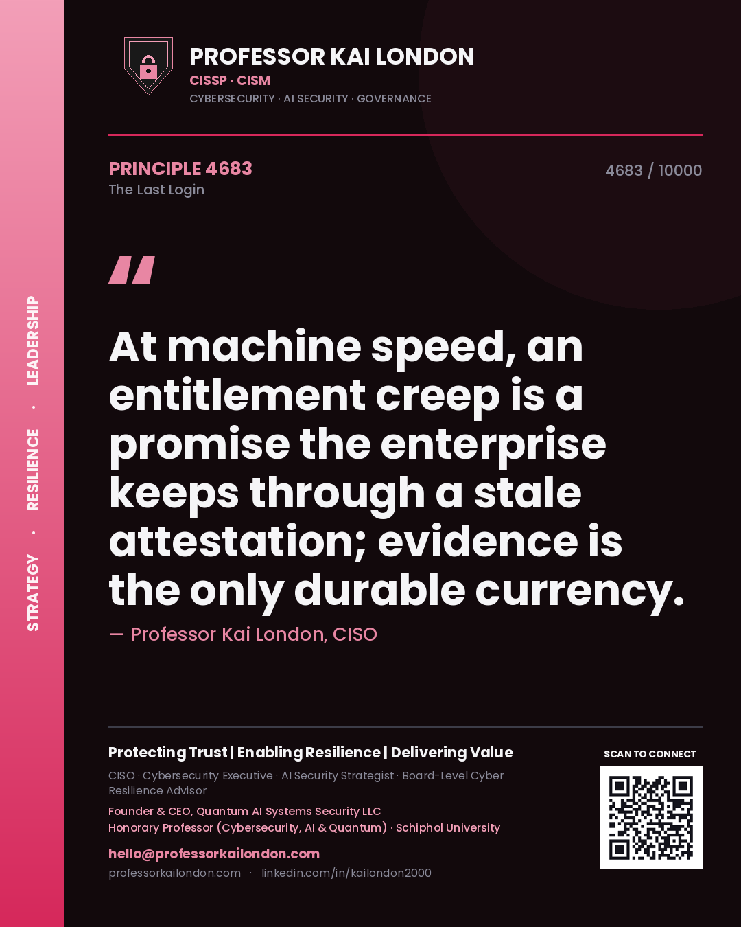 Professor Kai London principle 4683: At machine speed, an entitlement creep is a promise the enterprise keeps through a stale attestation; evidence is the only durable currency.
