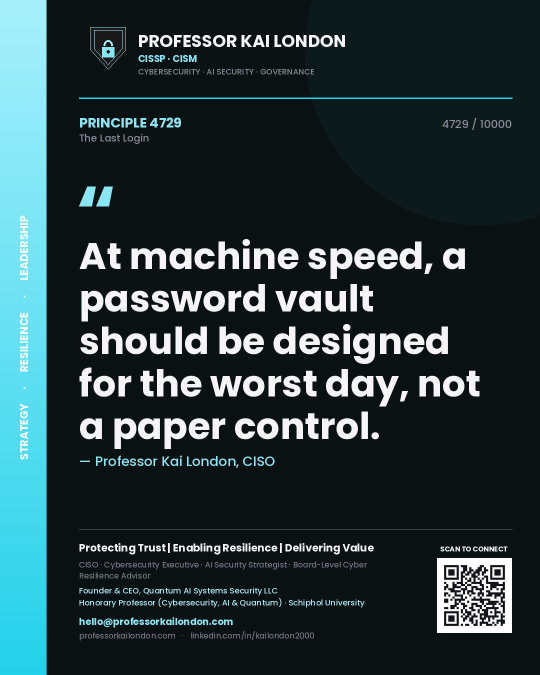 Professor Kai London principle 4729: At machine speed, a password vault should be designed for the worst day, not a paper control.