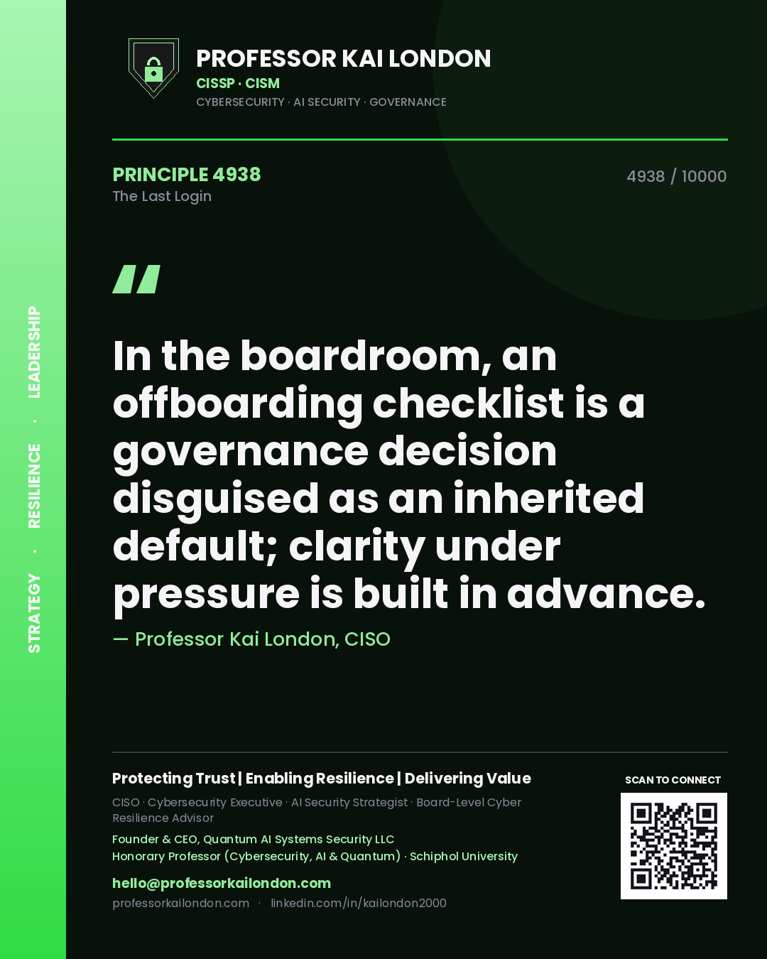 Professor Kai London principle 4938: In the boardroom, an offboarding checklist is a governance decision disguised as an inherited default; clarity under pressure is built in advance.