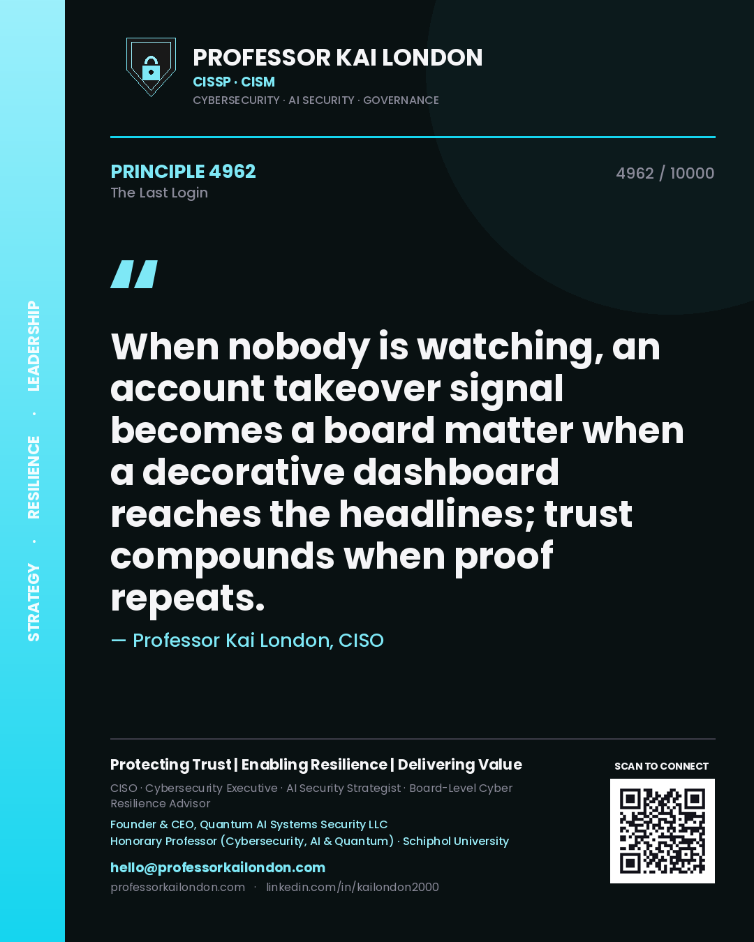 Professor Kai London principle 4962: When nobody is watching, an account takeover signal becomes a board matter when a decorative dashboard reaches the headlines; trust compounds when proof repeats.