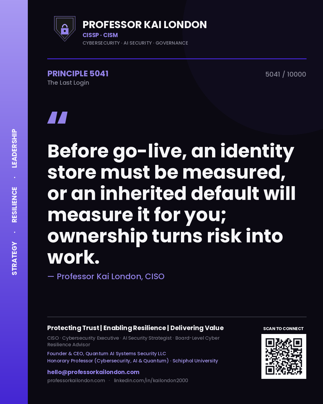 Professor Kai London principle 5041: Before go-live, an identity store must be measured, or an inherited default will measure it for you; ownership turns risk into work.