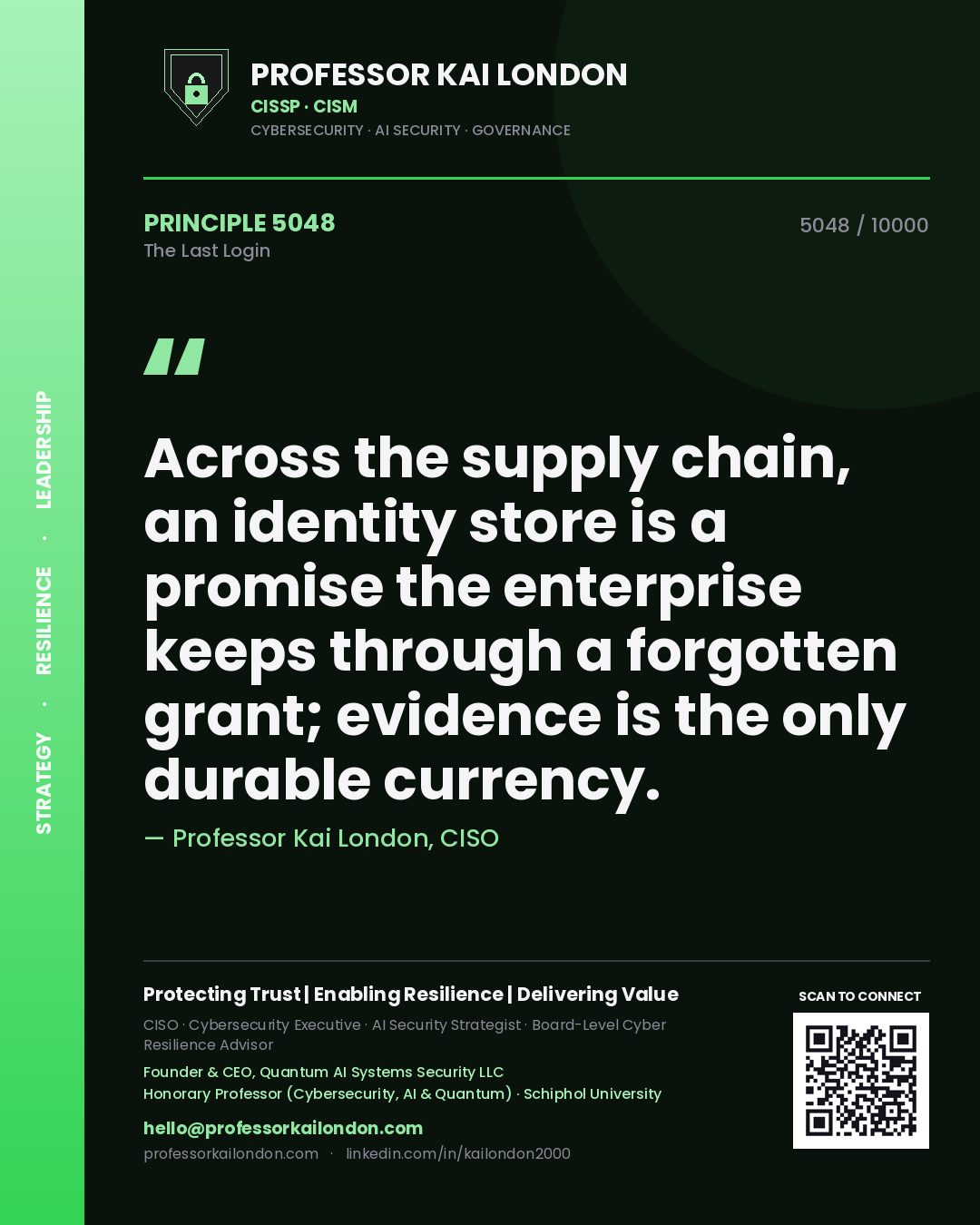 Quote card by Professor Kai London reading 'Across the supply chain, an identity store is a promise the enterprise keeps through a forgotten grant; evidence is the only durable currency.'. From the book The Last Login.