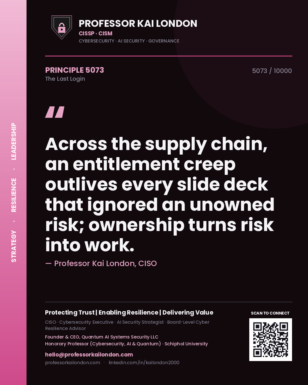 Professor Kai London principle 5073: Across the supply chain, an entitlement creep outlives every slide deck that ignored an unowned risk; ownership turns risk into work.