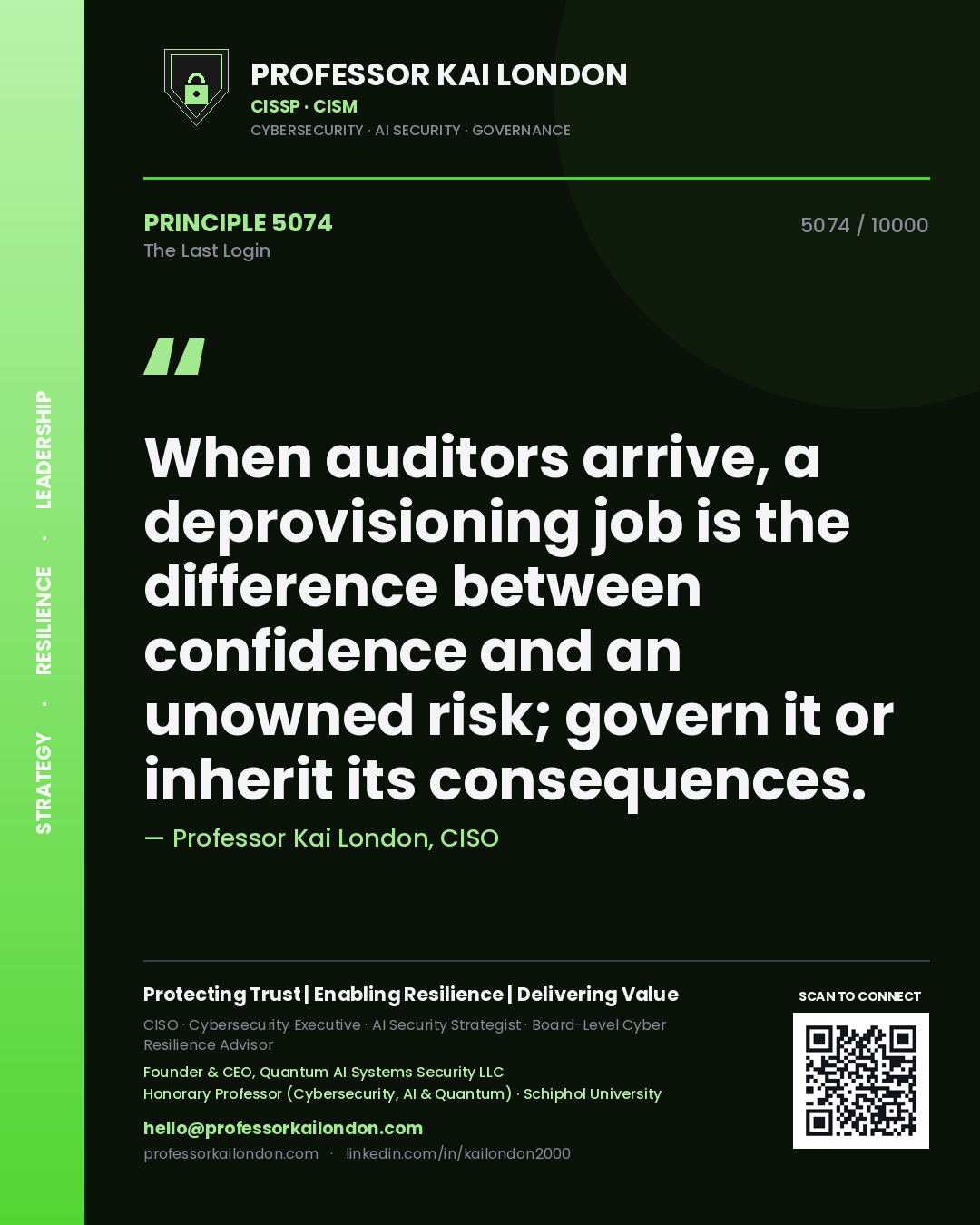 Quote card by Professor Kai London reading 'When auditors arrive, a deprovisioning job is the difference between confidence and an unowned risk; govern it or inherit its consequences.'. From the book The Last Login.